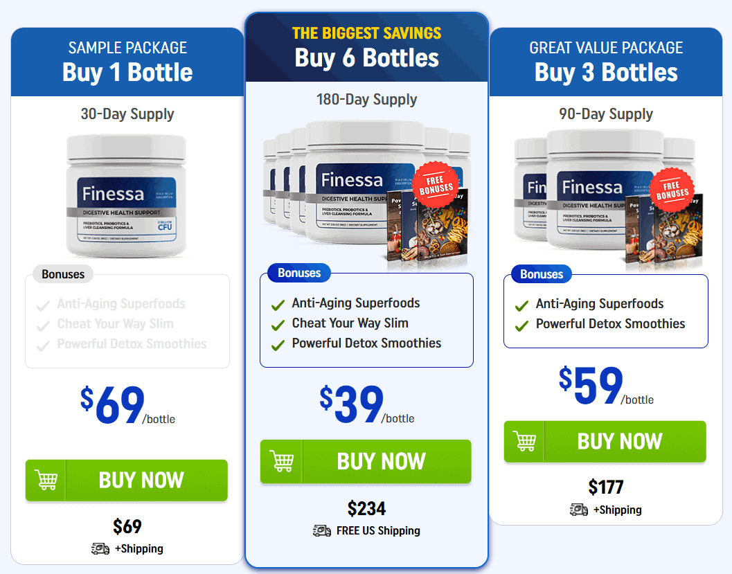 3 Days Finessa Offer